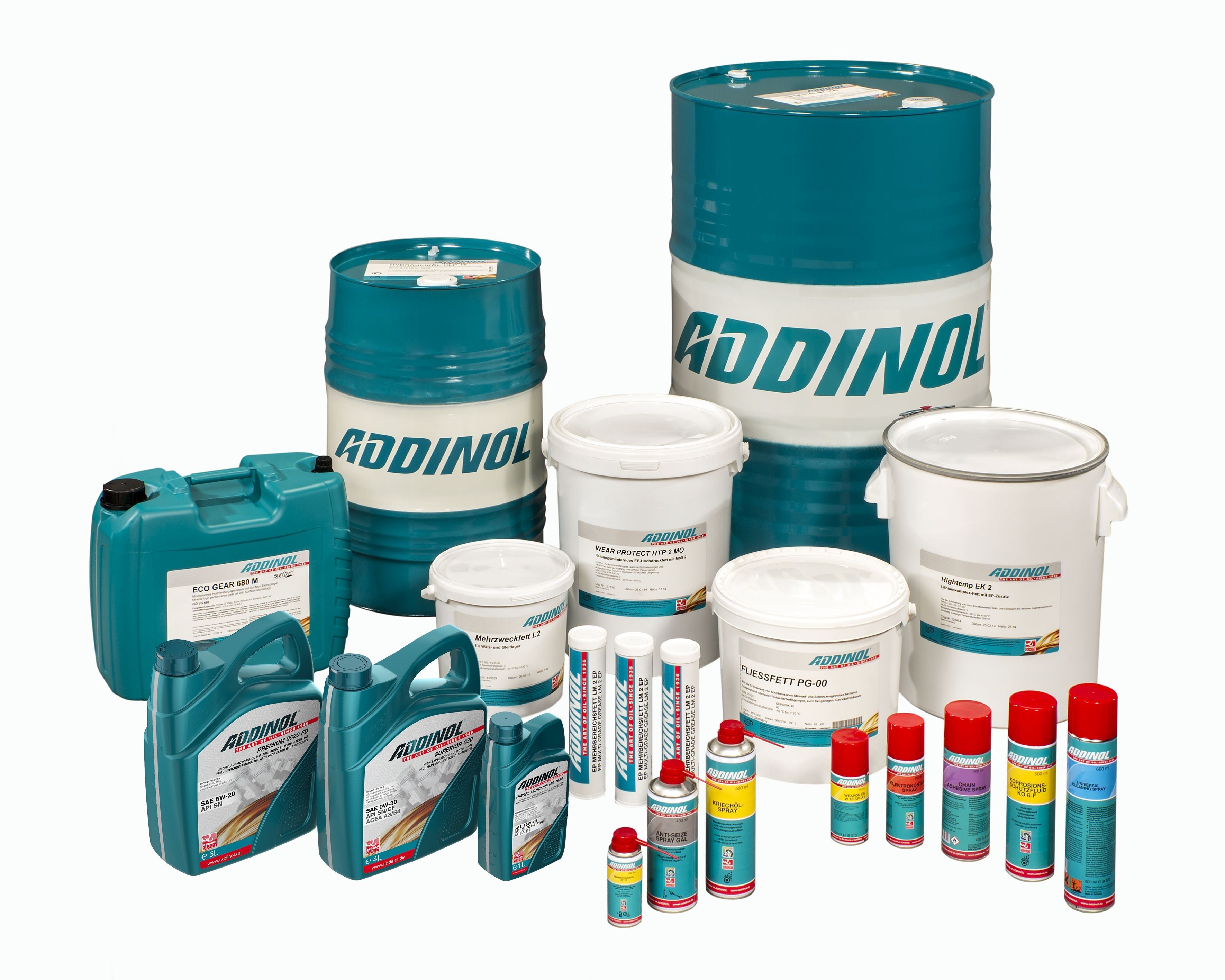 ADDINOL Produktsortiment – Schmierstoffe, Öle und Fette